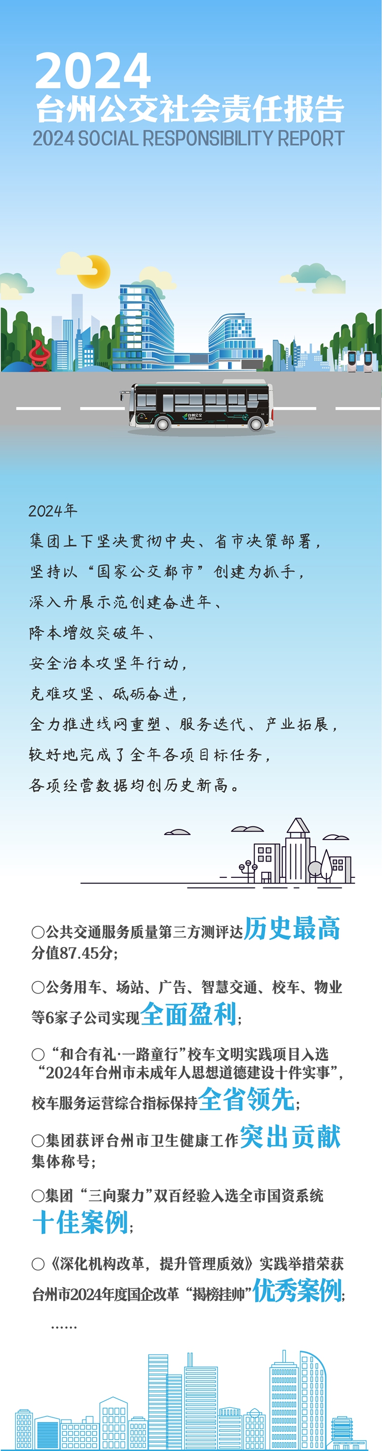 28圈-专一于开发高品质游戏