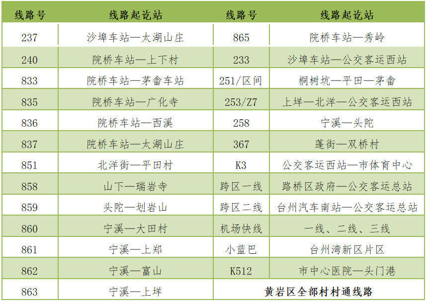 28圈-专一于开发高品质游戏